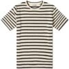 Jil Sander Stripe Logo T-Shirt