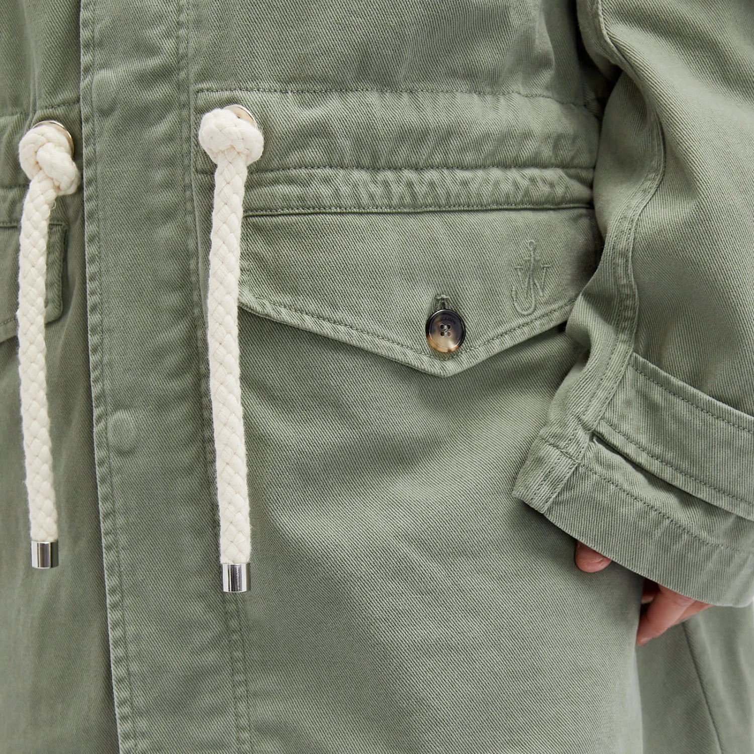 JW Anderson Lightweight Parka Jacket 7 JW Anderson Lightweight Parka Jacket - Image 5