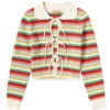 KITRI Evie Multi Striped Crochet Knit Top -Vibrant Vogue 22 01 2024 SI 2301907BMU 1 1